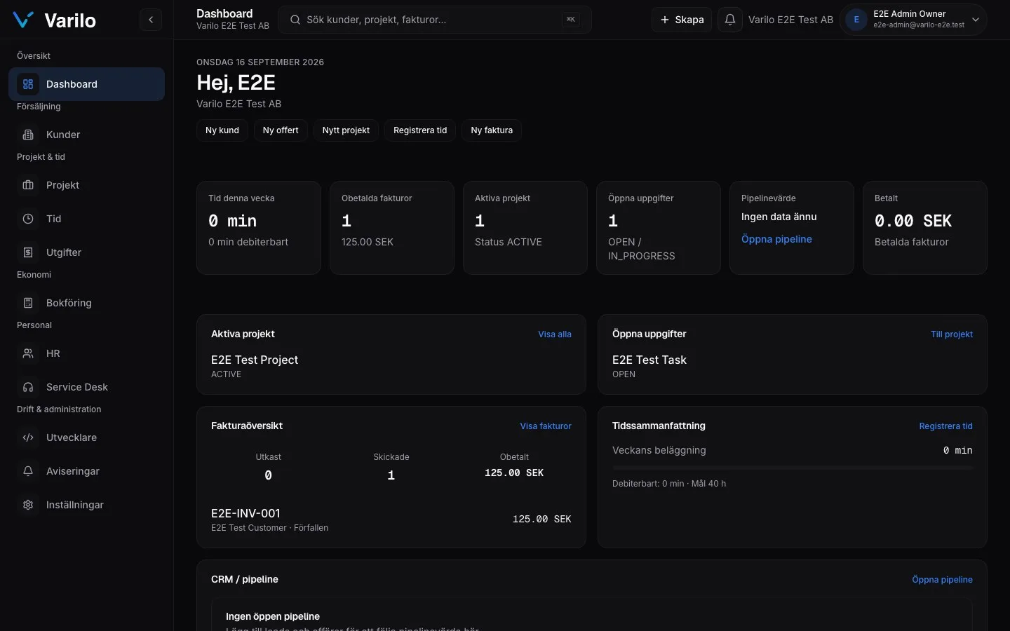 Översikt i Varilo Platform
